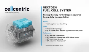 Hydrogen Trucks Daimer Trucks Volvo Group backed Cellcentric Premieres Fuel Cell System at IAA Transportation 2024 - Driving Hydrogen September 2024