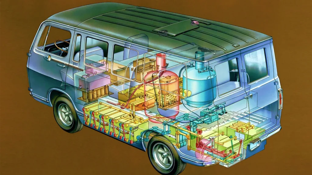 1966 GM Electrovan Prototype Cutaway - First Ever Hydrogen Car - Driving Hydrogen January 2025