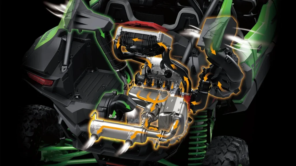 Kawasaki Teryx H2 supercharged engine airflow system